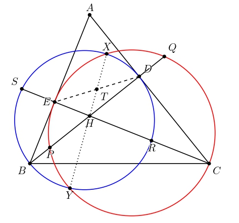 original diagram